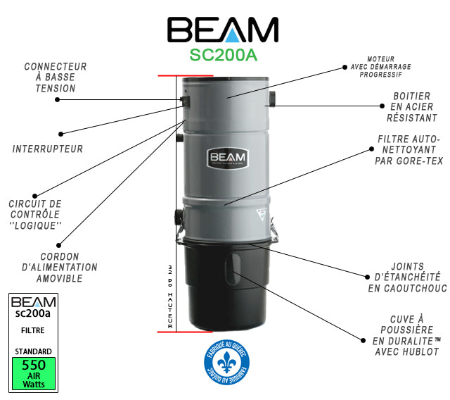 Aspirateur central Beam SC200A