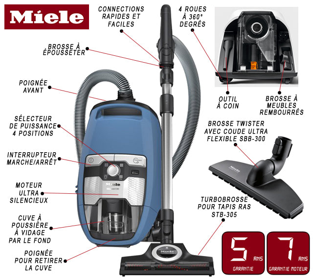 Aspirateur Miele CX1 Turbo Team